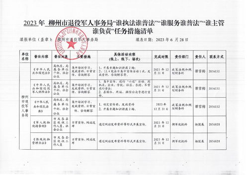 2023年柳州市退役軍人事務局“誰執法誰普法、誰服務誰普法、誰主管誰負責”普法責任制任務措施清單——聚焦建筑材料訂貨、銷售及管理服務領域