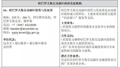 俄羅斯企業赴粵進行經貿推介 攜手廣東建筑建材企業共拓合作新篇章