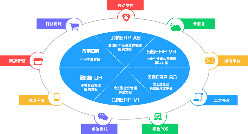 關于我們