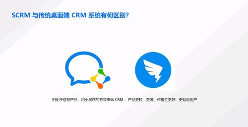 小程序云開發實戰 SCRM社交化客戶管理小程序圖文設計指南